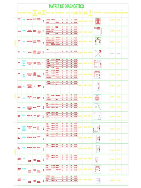 Ejemplo De Cuadro De Ordenamiento De Datos Cod Arquitectura Pdf