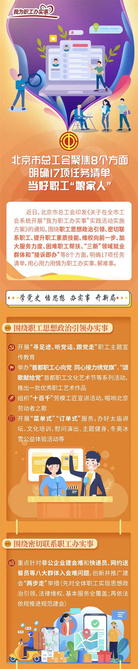 我为职工办实事 北京工会如何增强职工获得感、幸福感、安全感？任务清单来了！ 澎湃号·媒体 澎湃新闻 The Paper