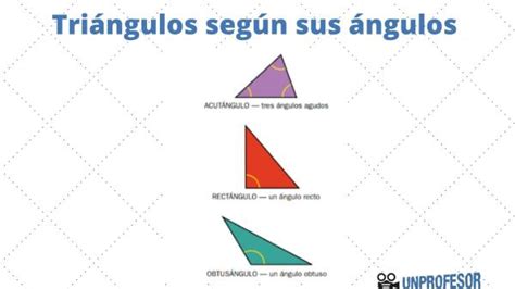 Elementos De Un Triángulo Para Niños Con Ejercicios Resueltos