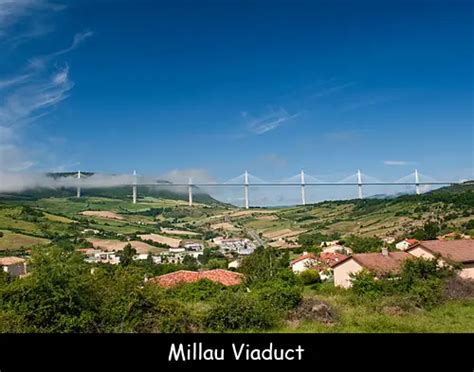 Amazing Facts for Kids about Millau Viaduct