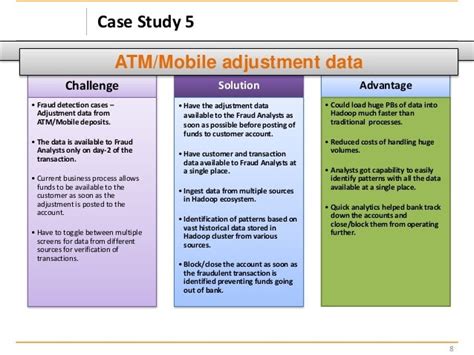 Harvard Case Studies Presentation 09102013