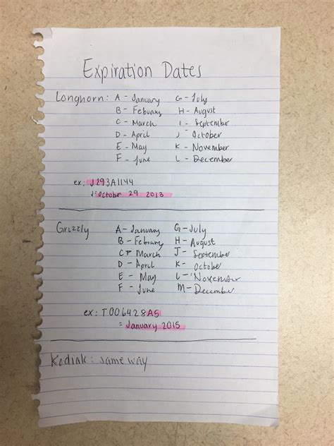 How To Read Welch S Expiration Dates Pe