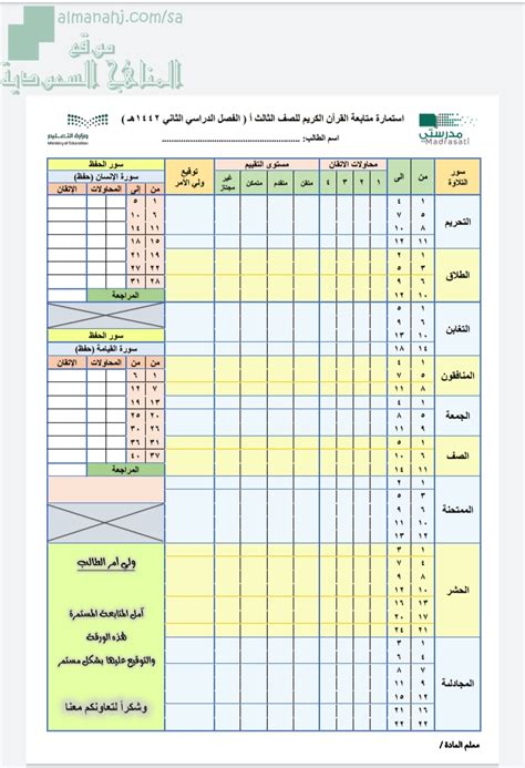 استمارة متابعة القرآن الصف الثالث القرآن الكريم الفصل الثاني 2020