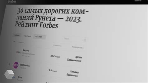 Forbes выпустила рейтинг самых дорогих компаний рунета. На первом месте ...