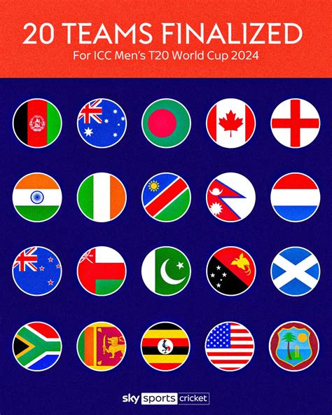 Flags Of The World Cup 2024 Teams Wynn Amelina