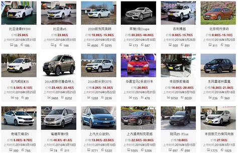 5 Stunning Facts About The Chinese Car Market You Need To Know