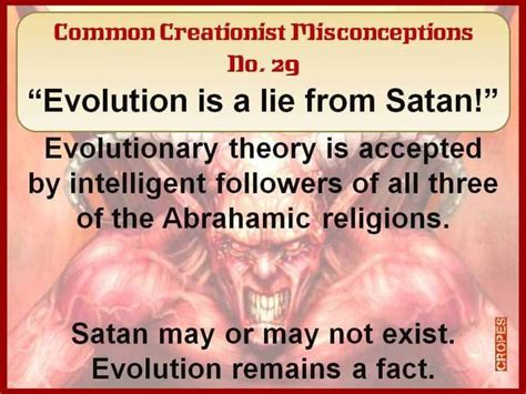 Pin On Creationist Misconceptions