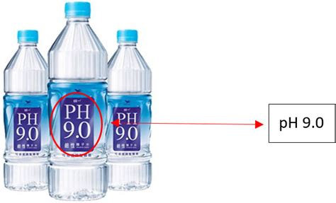 The Ph Issue Of Bottled Water Super Aqua