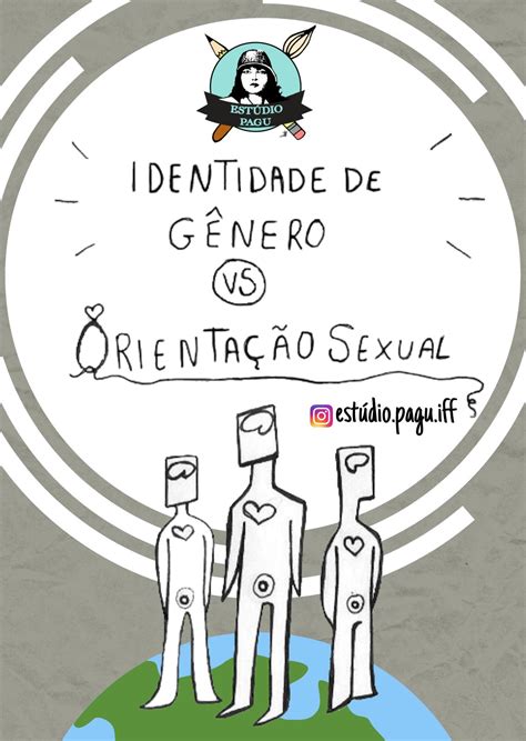 Calaméo Identidade Genero Vs Orientação Sexual