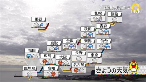 【天気】関東～九州太平洋側で晴れ間 最高気温は東北～中四国で広く3月並みに（2024年1月22日掲載）｜日テレnews Nnn