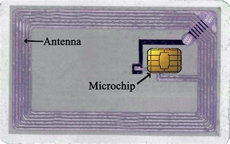 Rfid Chip Credit Card