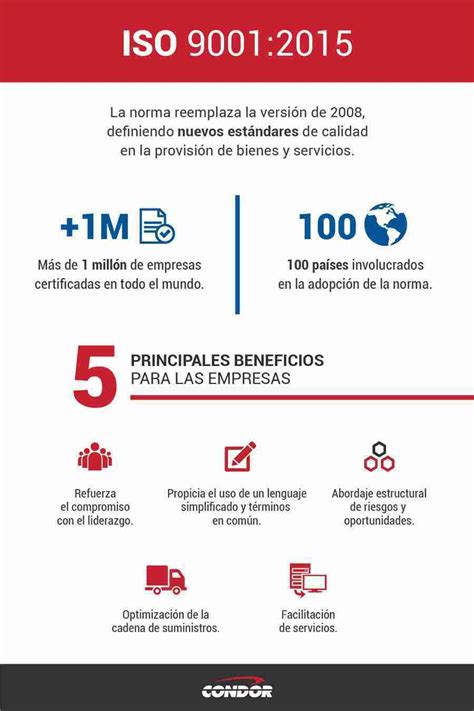 Certificación Iso 90012015 ¿qué Beneficios Otorga A Clientes Y Proveedores Condor Group