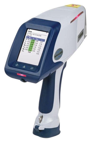 A New Handheld Analyzer for a Huge Range of Materials