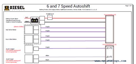 EATON Gen2 6-Speed, 7-Speed Autoshift TCU Wire Diagram