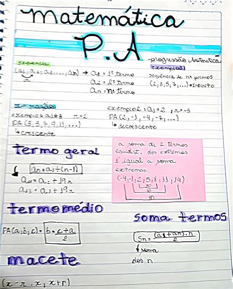 MAPA MENTAL SOBRE PROGRESSÃO ARITMÉTICA Maps4Study