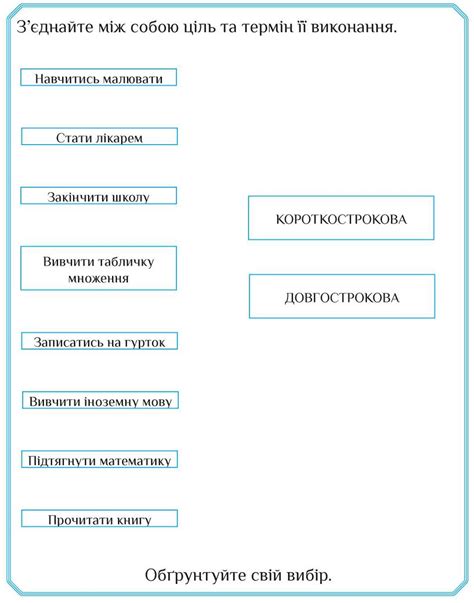 Як ставити досяжні цілі - Тиждень 1. Як досягти успіху
