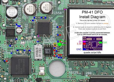 Pm 41 Dfo Installation Diagram Dual Frequency Oscillator William Quade