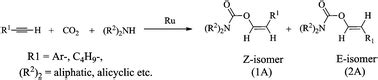 Ruthenium Catalyzed Regioselective Coupling Of Terminal Alkynes Amine