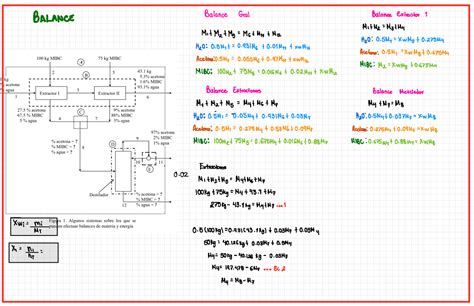 Balance De Materia Termodin Mica Del Equilibrio De Fases Apuntes