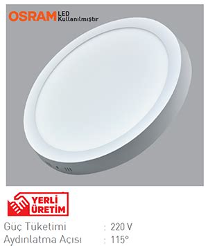 ACK 18W Ø22x4cm Yuvarlak Led Panel Armatür Sıva Üstü AP03 01800 ACK