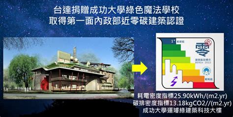 台灣「建築能效標示」制度終上路 號召新舊建築一同響應節能 惜食行善網 以善意為出發點的世界