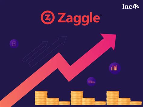 Ipo Bound Zaggle Profit Surges X Yoy To Inr Cr In Fy