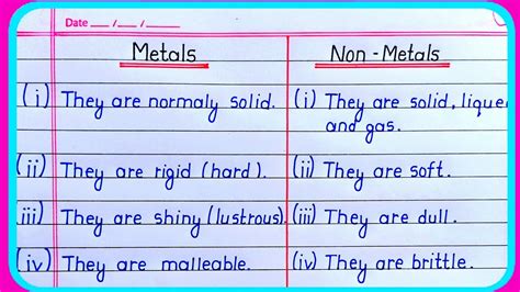 Difference Between Metals And Non Metals Metals And Nonmetals Youtube