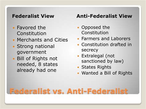 Federalist Vs Anti Federalist Papers