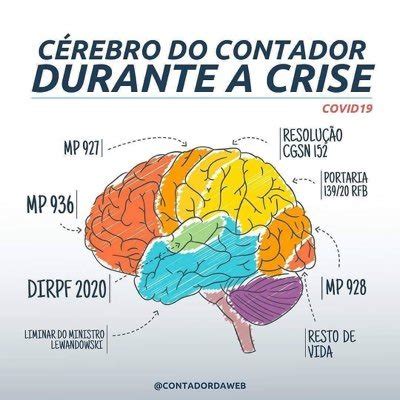 Jouberth S 22410 MG on Twitter Você acredita na reeleição do