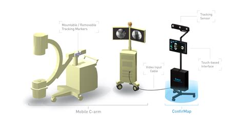 Torus Biomedical Solutions Inc Torus Biomedical Solutions Website