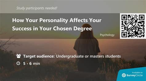 Personality affecting grades : r/SurveyCircle