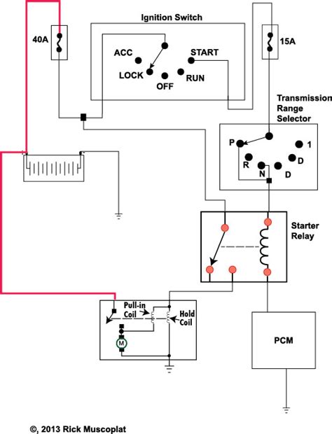 2001 Ford Taurus Wiring Diagram Hvac