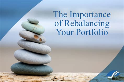 Step By Step Guide To Optimizing Your Retirement Asset Allocation