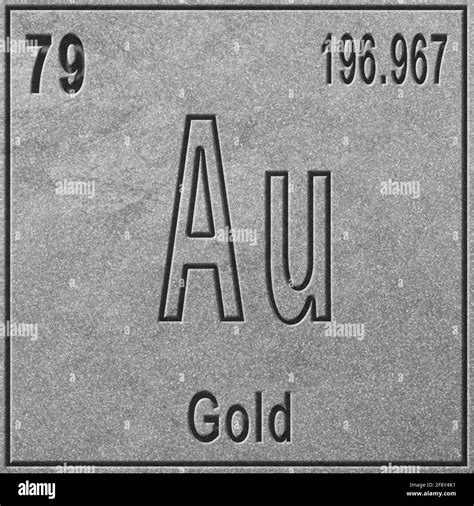 Gold Chemical Element Sign With Atomic Number And Atomic Weight