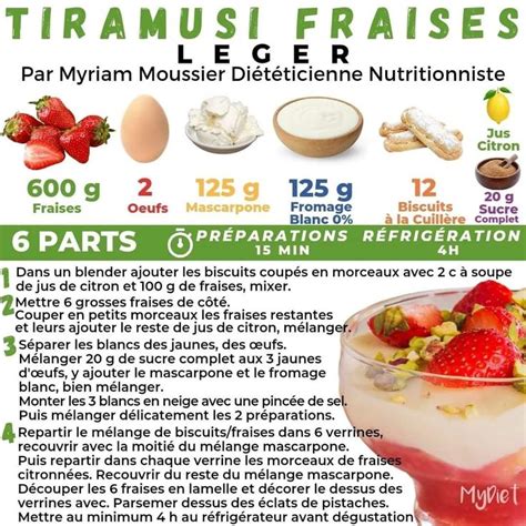 Pingl Par Rochelle Athenais Sur Recettes Myriam Moussier Recettes