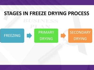 Freeze drying | PPT