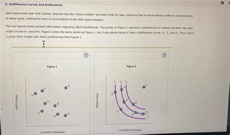 Solved Indifference Curves And Preferences Jake Enjoys Chegg