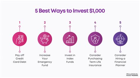 Best Ways To Invest 1 000 5 Proven Strategies