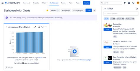 How To Create Jira Custom Charts Reliex