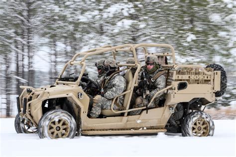 Snafu Air Transportableinternally Carried Tactical Vehicles