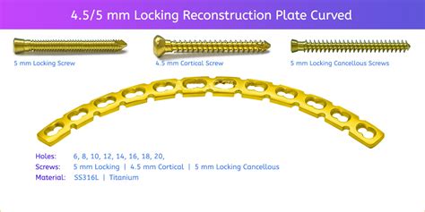 Mm Locking Reconstruction Plate Curved Specification Fs Ortho