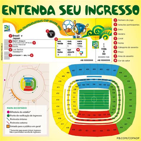 Veja os mapas explicativos e de acesso ao Estádio Nacional de Brasília