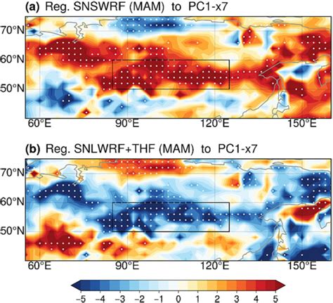 Regressions Of Mam A Net Surface Shortwave Radiation Flux Unit W M