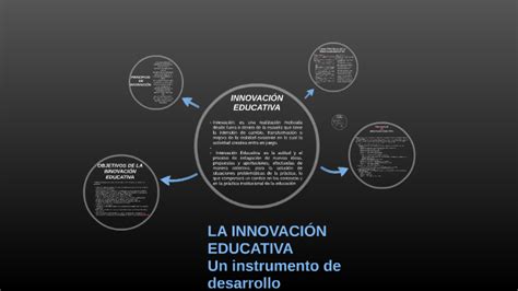 La InnovaciÓn Educativa By Sara Diaz Chávez On Prezi