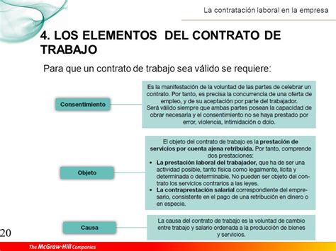 Intrusión Psicológico Aprobación las partes que intervienen en un