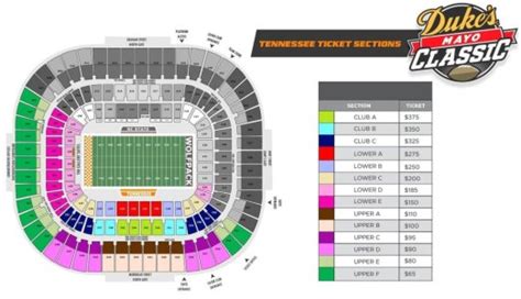 Dukes Mayo Classic Ticket Info Page 2