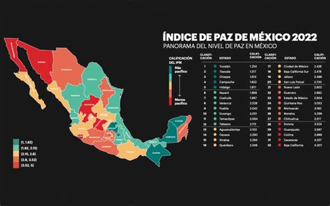 Violencia le costó a México 4 9 billones de pesos en 2021 Índice de