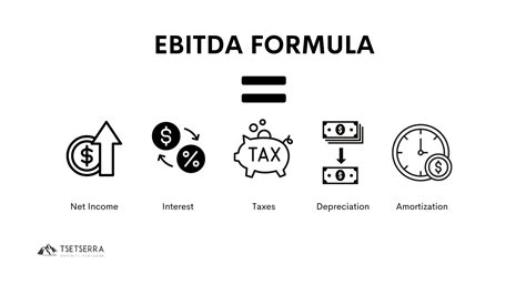 SDE Vs EBITDA In Business Valuation The Major Differences