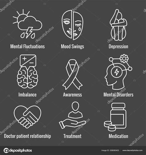 Bpd Borderline Personality Disorder Icon Set Brain Mask Mental Images