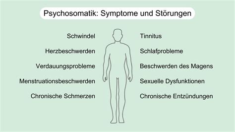 Psychosomatik Ein Berblick Schwabe Austria